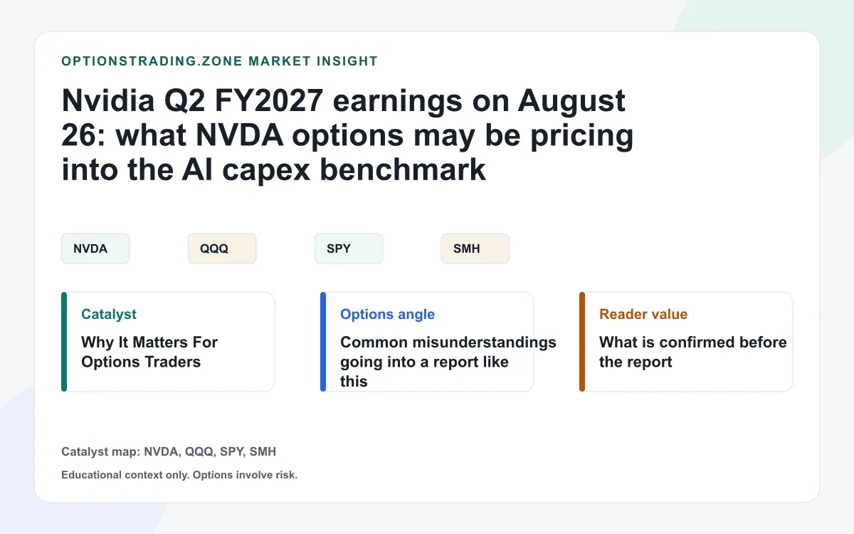 Nvidia Q2 FY2027 earnings on August 26: what NVDA options traders should watch visual
