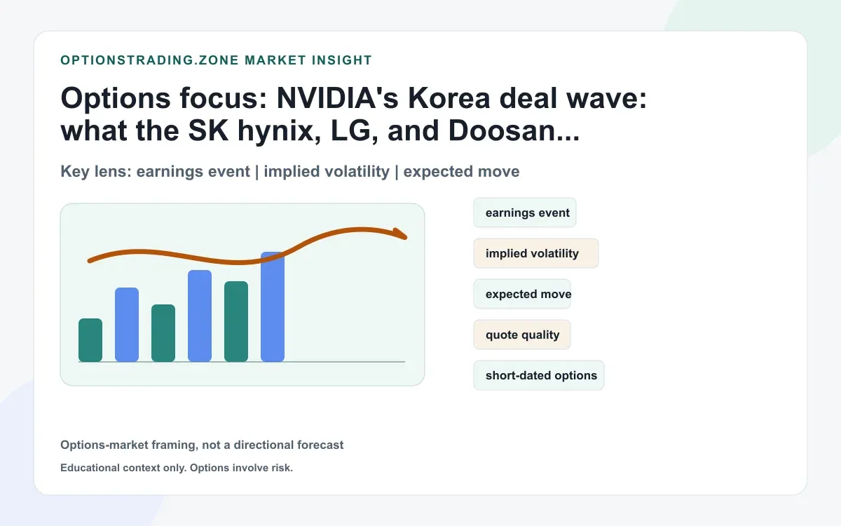 Nvidia's Korea partnership wave: what it means for NVDA options after the macro volatility reset supporting media