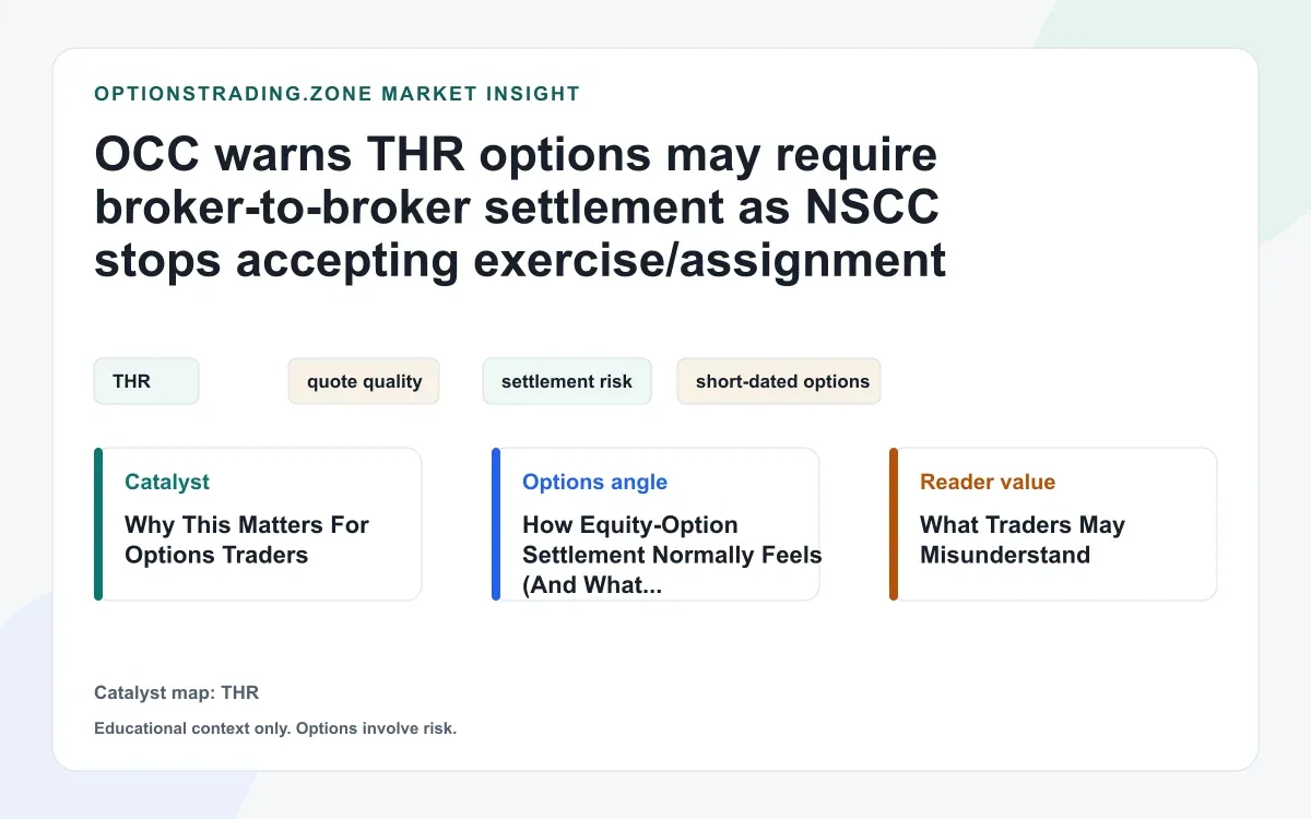 OCC memo: THR options may require broker-to-broker settlement if NSCC won't accept exercise/assignment visual