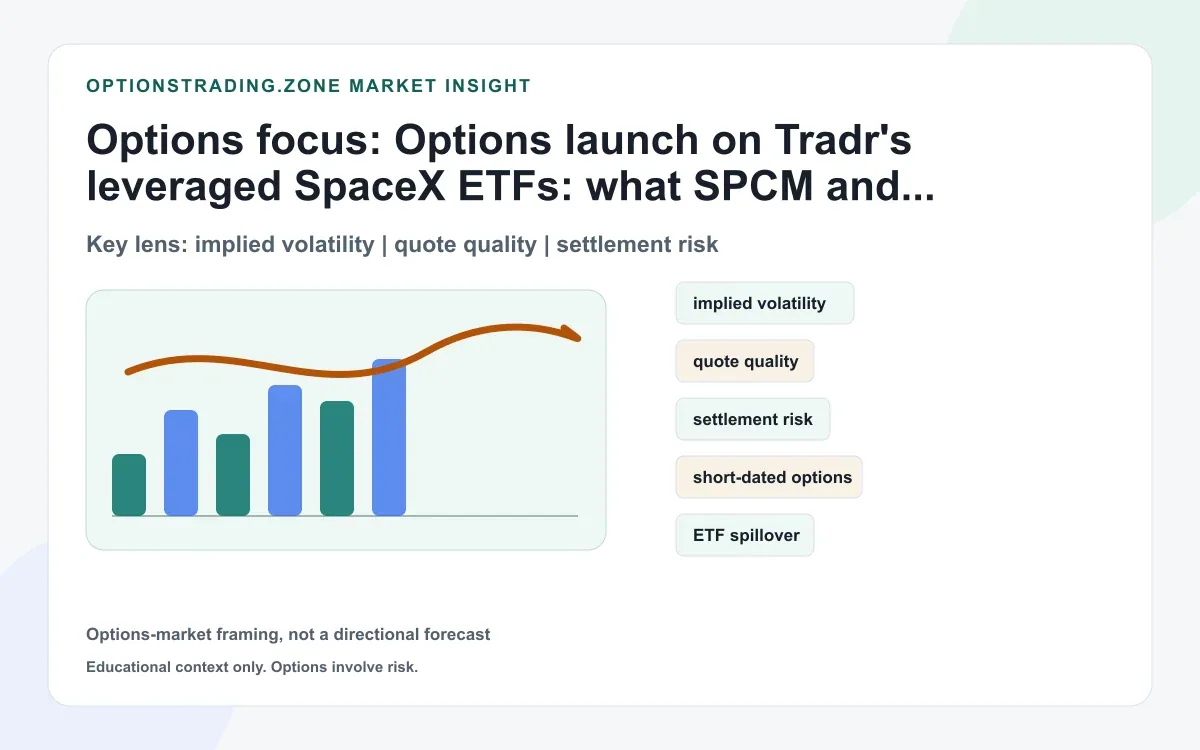 SpaceX ETF options add a second layer of leverage: what SPCM and SPCG mean for traders supporting media