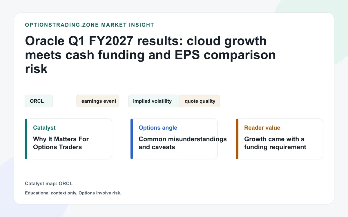 Oracle Q1: cloud growth, cash funding and the EPS comparison trap visual