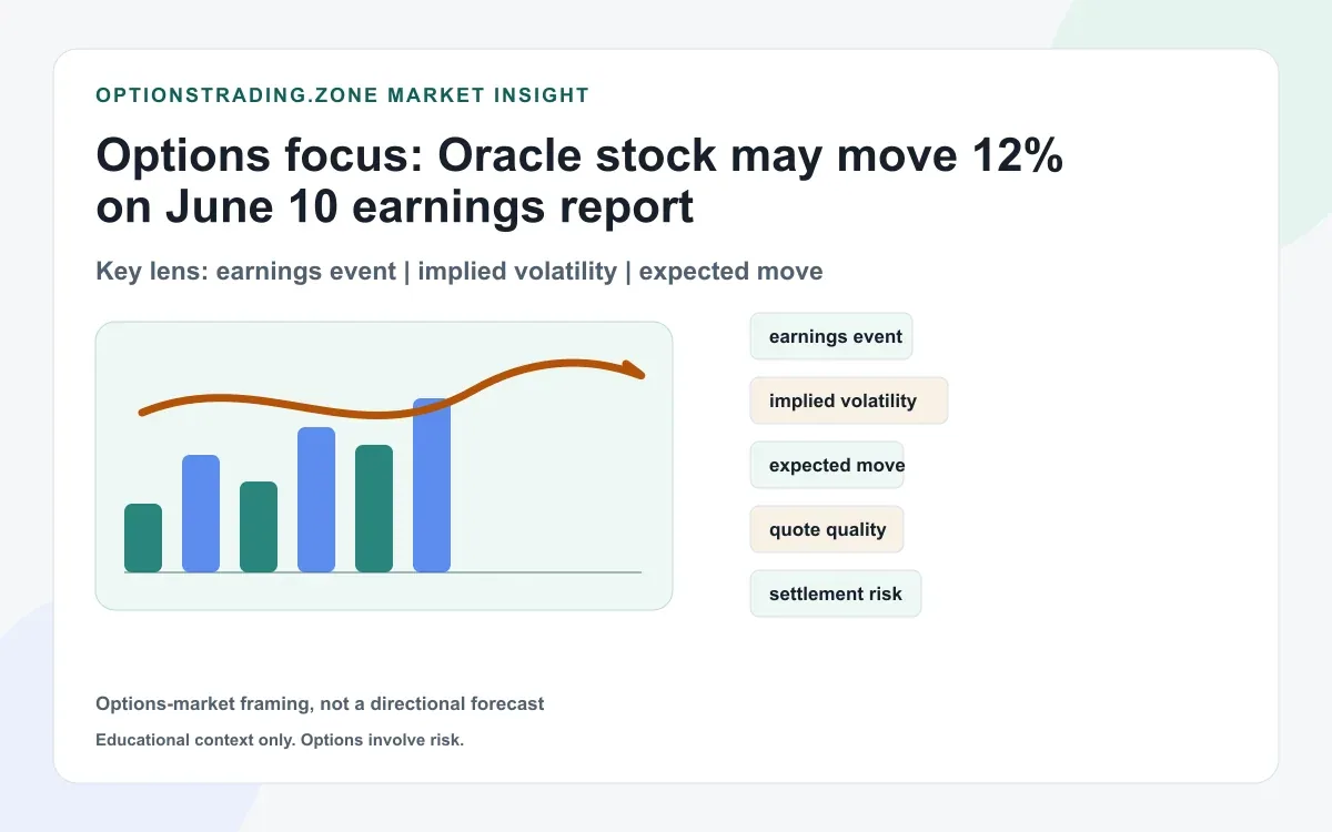 Oracle stock may move 12% on June 10 earnings report supporting media