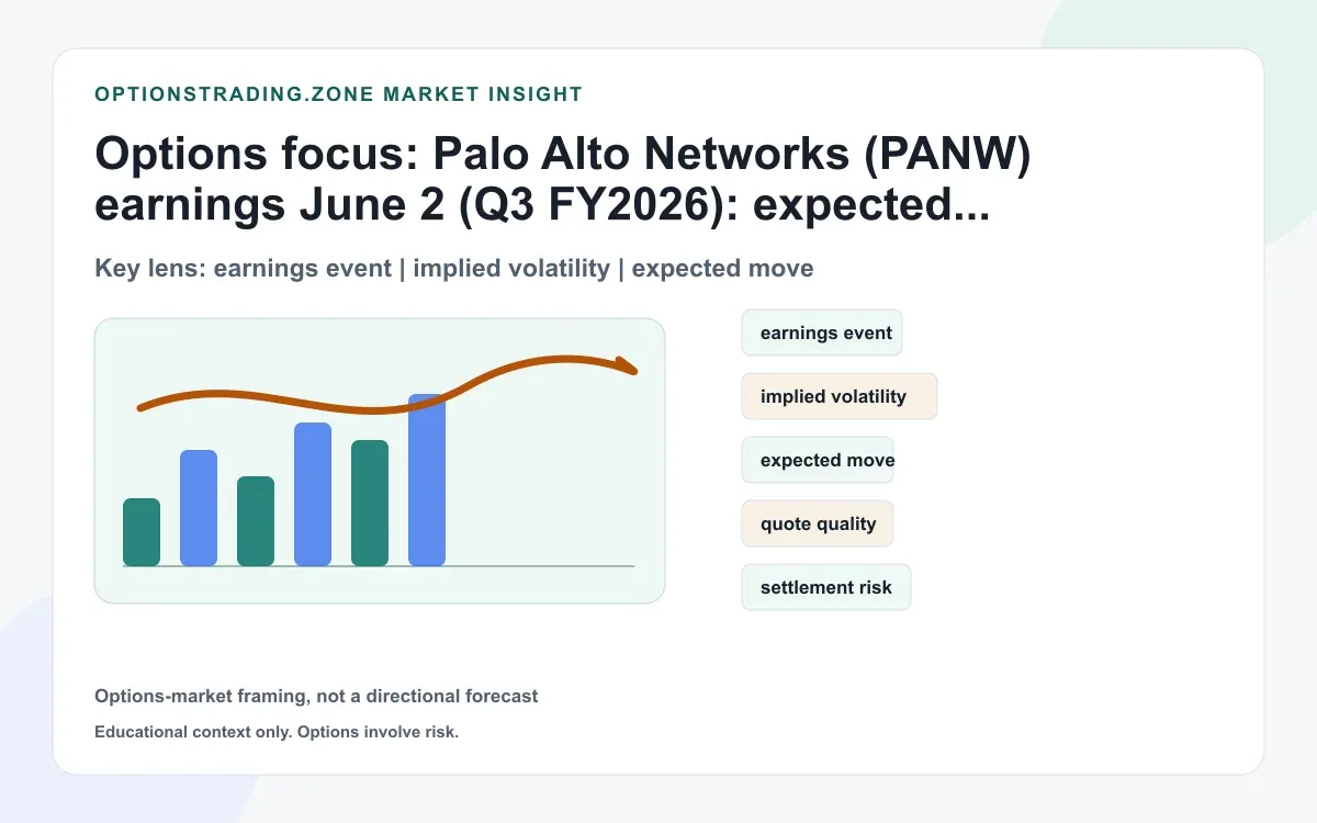 PANW earnings June 2 (Q3 FY2026): expected move vs IV and defined-risk structures supporting media
