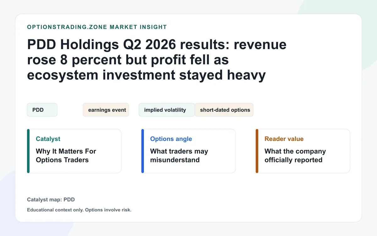 PDD Q2 2026 results: revenue rose 8% but profit fell as ecosystem spending climbed visual