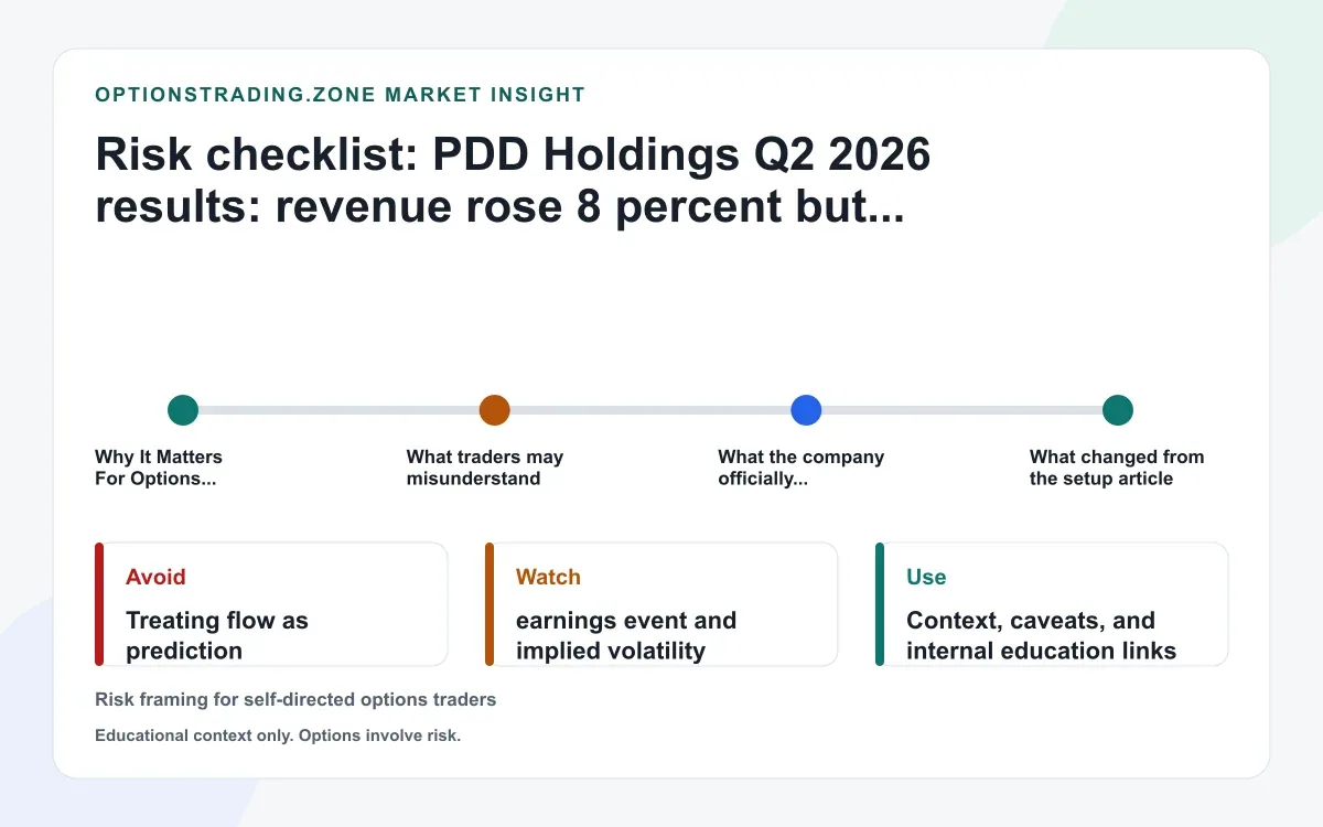 PDD Q2 2026 results: revenue rose 8% but profit fell as ecosystem spending climbed supporting media