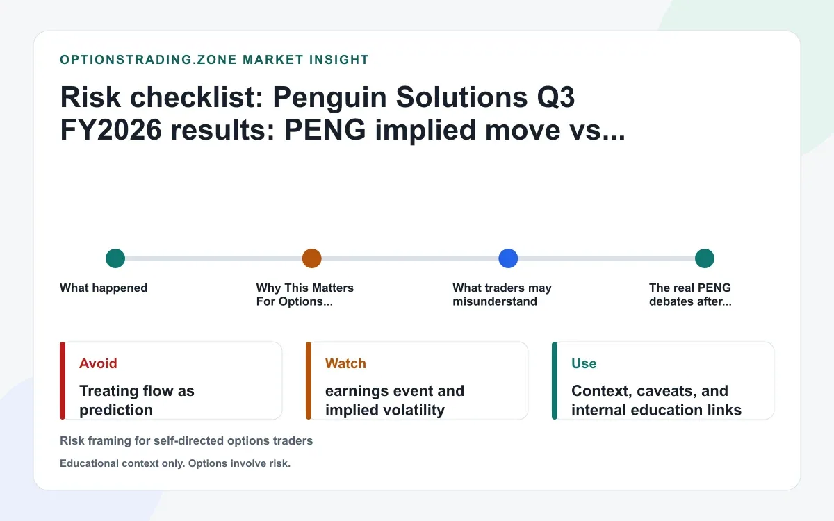 Penguin Solutions Q3 FY2026 earnings: what PENG options may reprice after a record AI-driven quarter supporting media