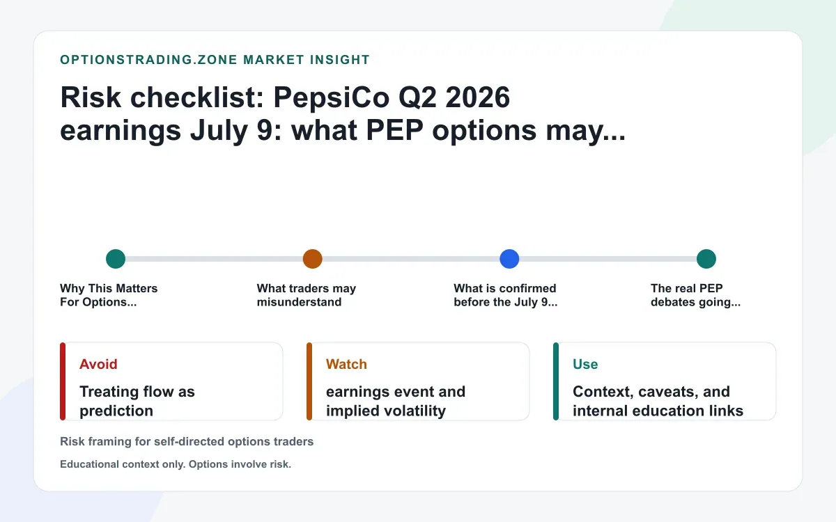 PepsiCo Q2 2026 earnings July 9: what PEP options may be pricing into the report supporting media