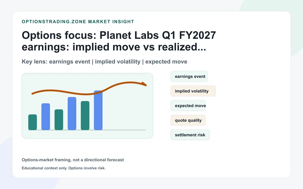 Planet Labs Q1 FY2027 earnings: implied move vs realized move after record revenue and raised guidance supporting media