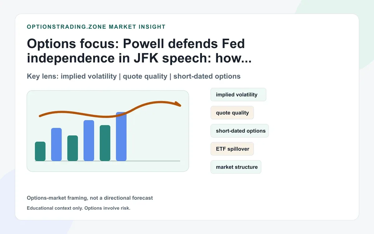 Powell defends Fed independence: how policy risk can show up in rates vol and SPX/VIX options supporting media