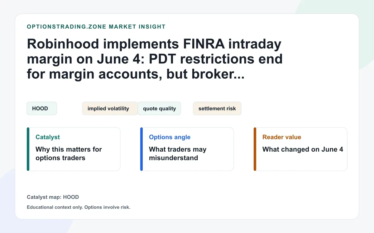 Robinhood implements FINRA intraday margin on June 4: PDT restrictions end for margin accounts, but broker rollout is not uniform visual