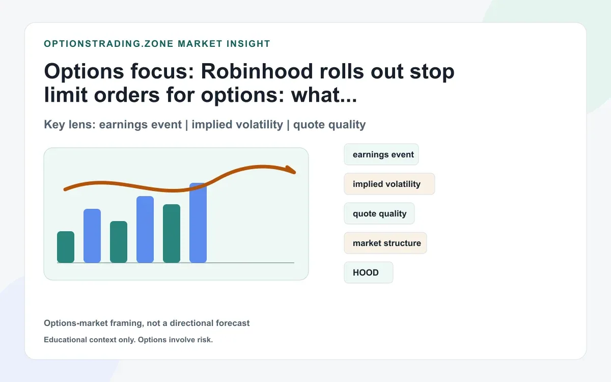 Robinhood adds stop limit orders for options: what retail traders should understand about fill risk supporting media