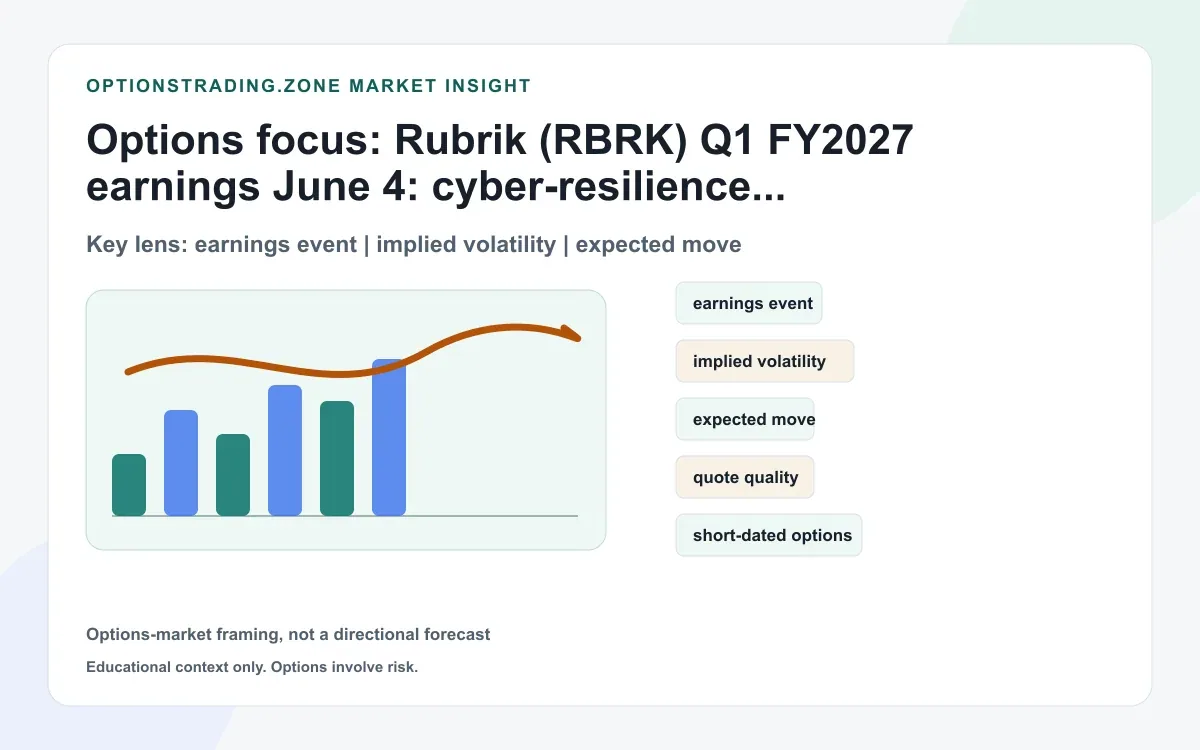 Rubrik (RBRK) Q1 FY2027 earnings June 4: expected move, IV, and options context supporting media