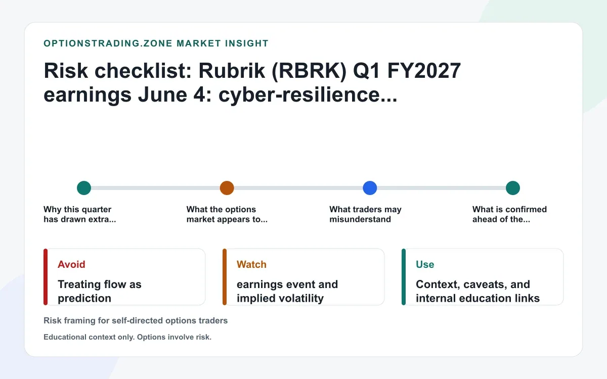 Rubrik (RBRK) Q1 FY2027 earnings June 4: expected move, IV, and options context supporting media