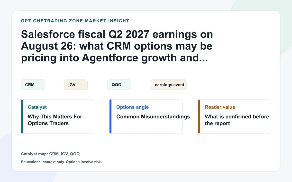 Salesforce Q2 FY2027 earnings on August 26: what CRM options traders should watch visual