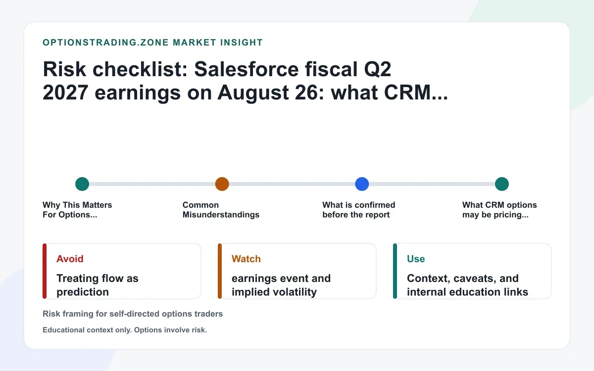 Salesforce Q2 FY2027 earnings on August 26: what CRM options traders should watch supporting media