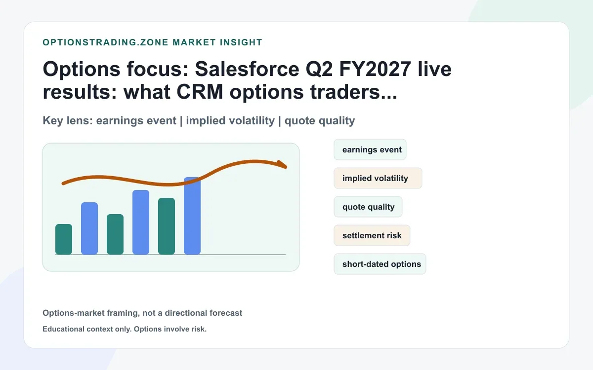 Salesforce Q2 FY2027 live results: what CRM options traders should watch after faster cRPO growth supporting media