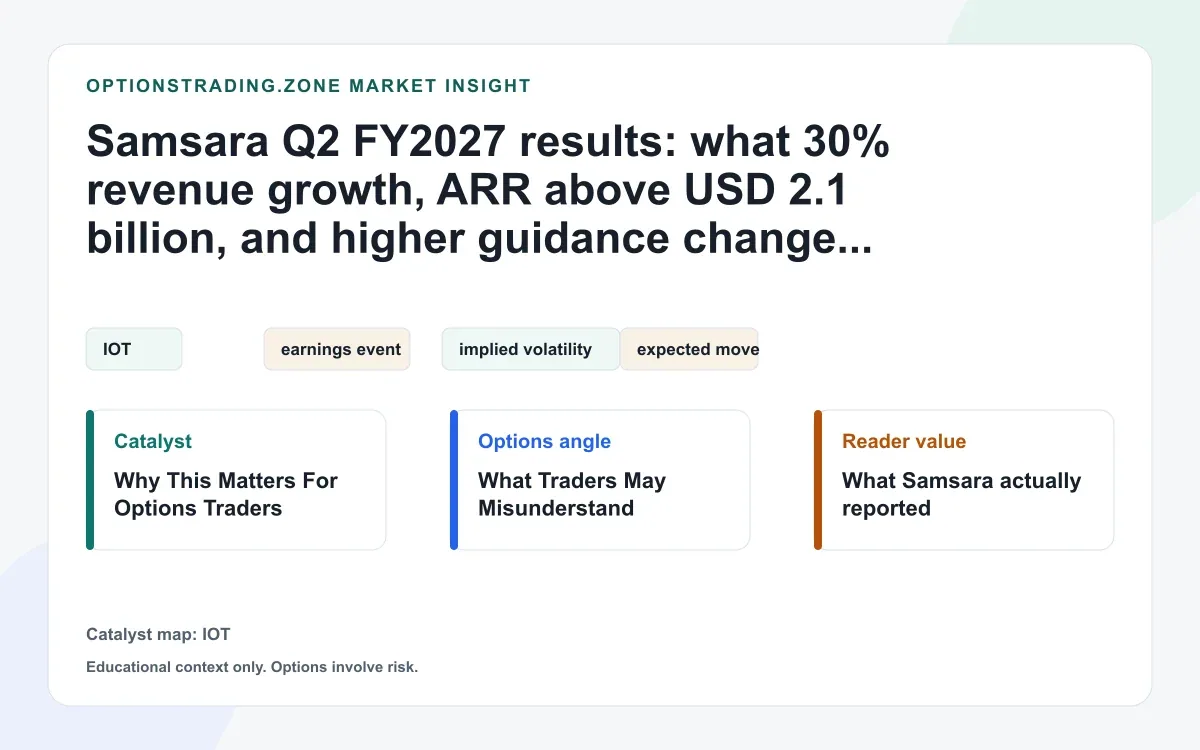 Samsara Q2 FY2027 results: what 30% growth and higher guidance change for IOT options visual