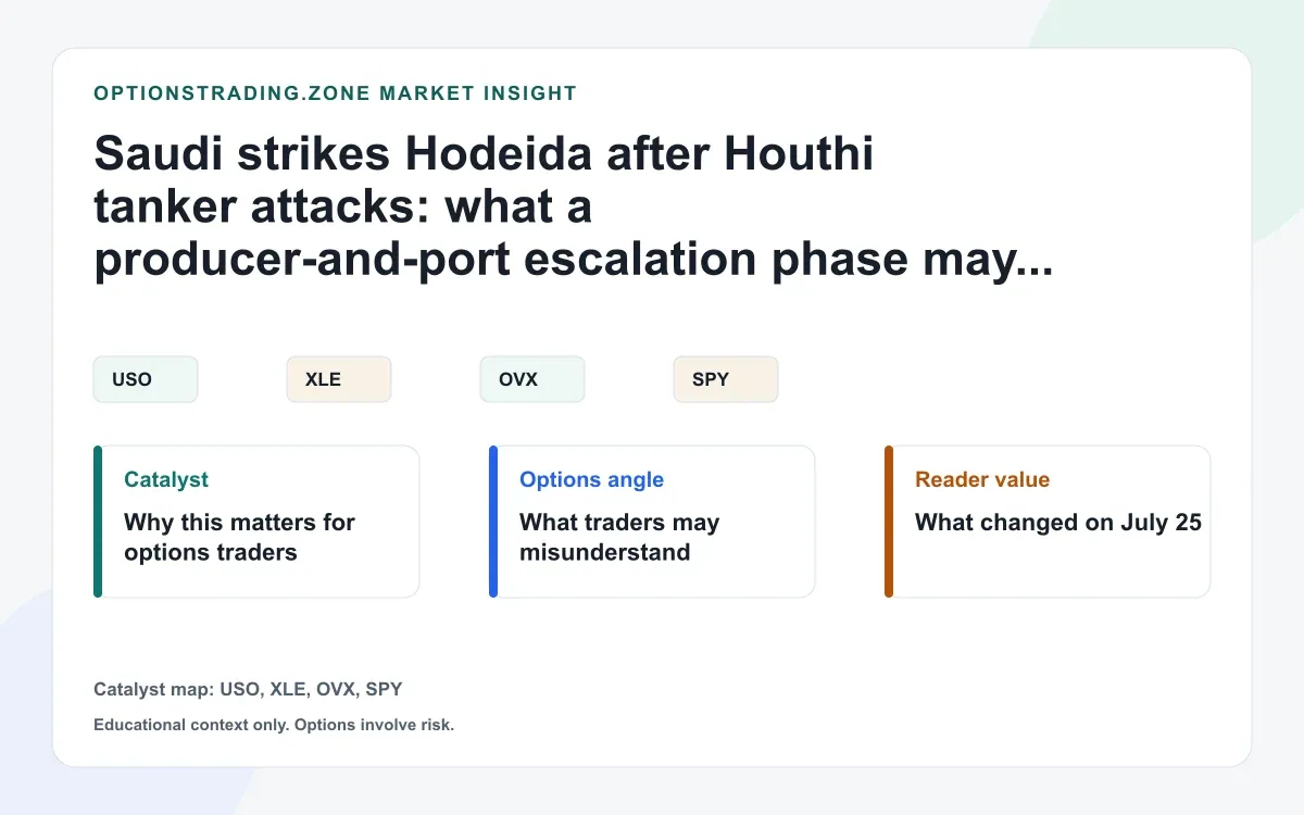 Saudi strikes Hodeida after Houthi attacks: what the new oil-risk phase changes for options visual