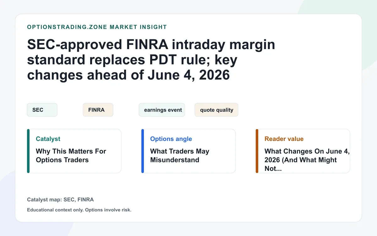 SEC approves FINRA intraday margin standard replacing the PDT framework (effective June 4, 2026) visual