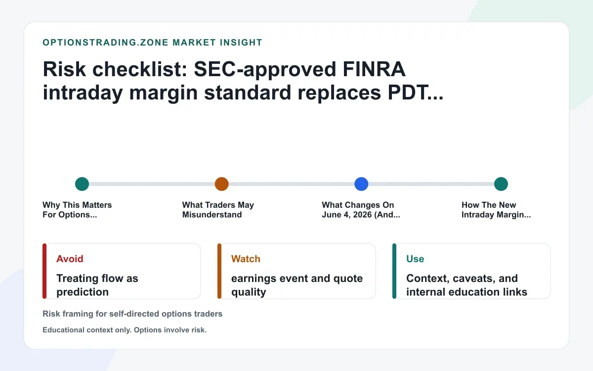 SEC approves FINRA intraday margin standard replacing the PDT framework (effective June 4, 2026) supporting media