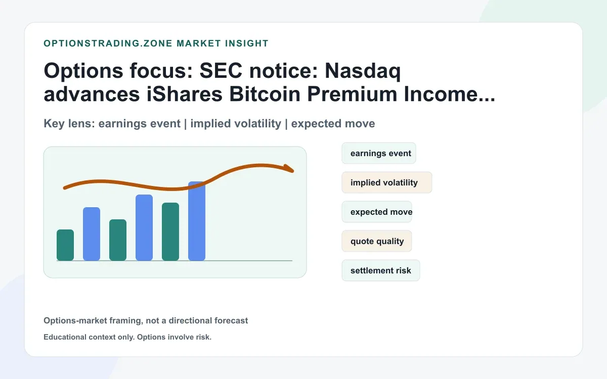 SEC notice: Nasdaq advances iShares Bitcoin Premium Income ETF (call-writing on IBIT) supporting media