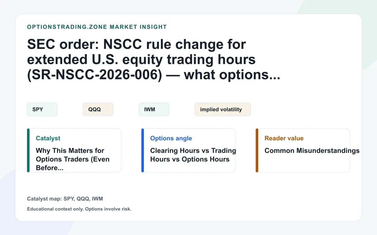 SEC order: NSCC rule change for extended U.S. equity trading hours (SR-NSCC-2026-006) - what options traders should watch visual