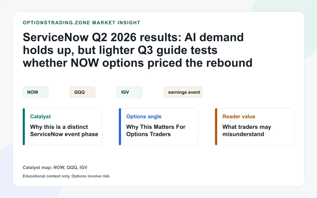 ServiceNow Q2 2026 results: AI demand holds up, but the Q3 guide still tests NOW options visual