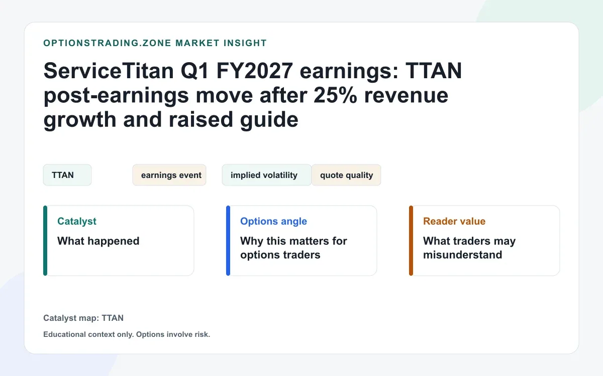 ServiceTitan Q1 FY2027 earnings: TTAN post-earnings move after 25% revenue growth and raised guide visual