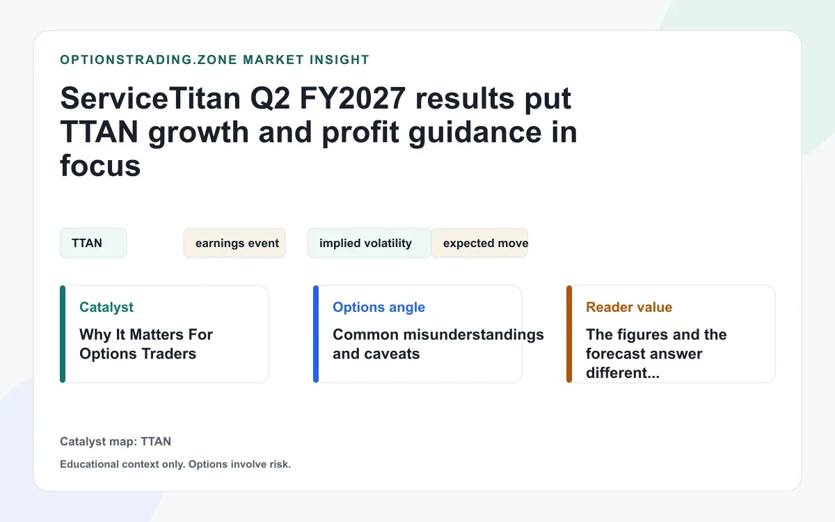 ServiceTitan Q2 earnings: growth, guidance and the next TTAN options session visual