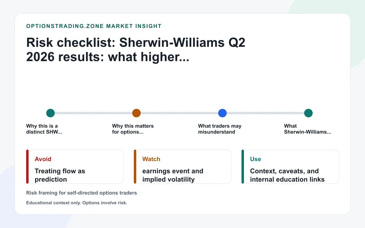 Sherwin-Williams Q2 2026 results: what higher paint-store sales and a raised 2026 outlook change for SHW options supporting media