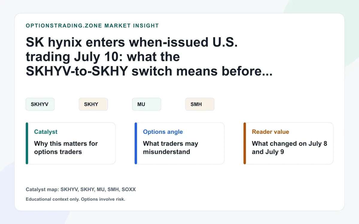SK hynix enters when-issued U.S. trading July 10: what SKHYV and SKHY mean before options arrive visual