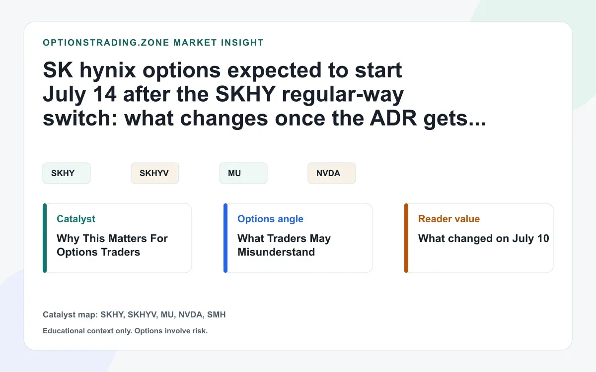 SK hynix options may start July 14: what the SKHY switch changes for U.S. traders visual