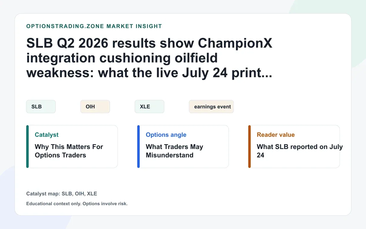 SLB Q2 2026 results: ChampionX helps offset Middle East pressure, but what changes for SLB options visual