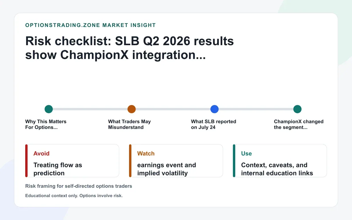 SLB Q2 2026 results: ChampionX helps offset Middle East pressure, but what changes for SLB options supporting media