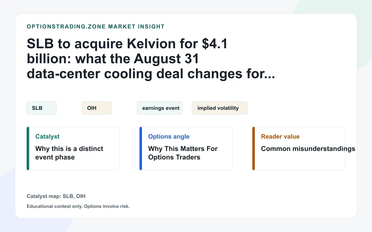 SLB's Kelvion deal: what the August 31 AI-cooling acquisition changes for SLB options visual