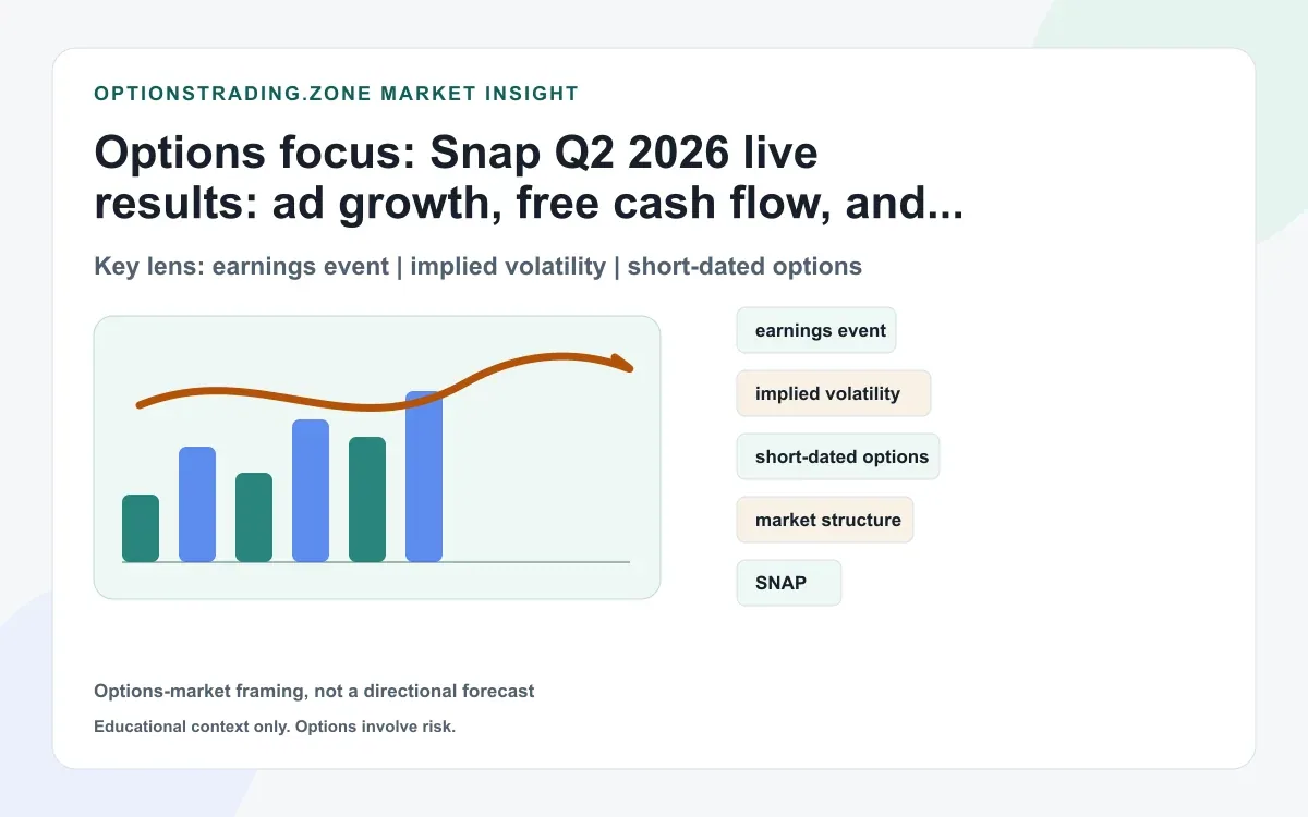Snap Q2 2026 results: what ad growth, 971 million MAUs, and free cash flow change for SNAP options supporting media