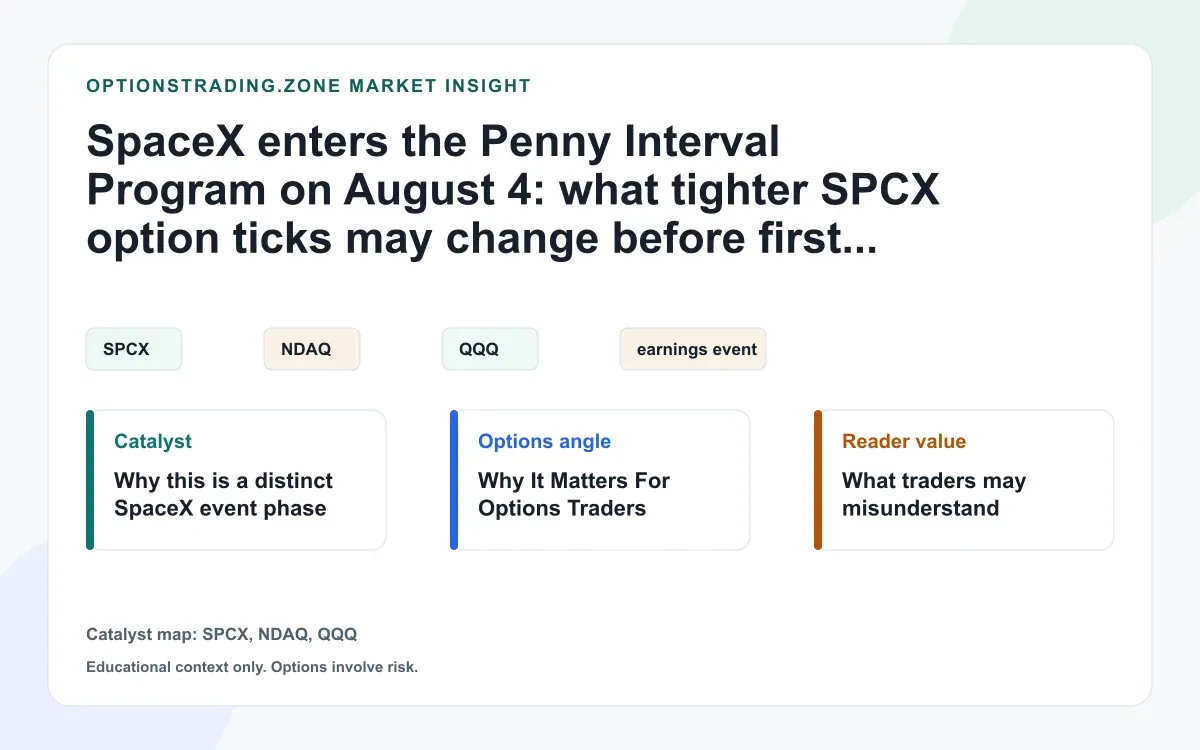 SpaceX enters the Penny Interval Program on August 4: what tighter SPCX option ticks may change before first earnings visual
