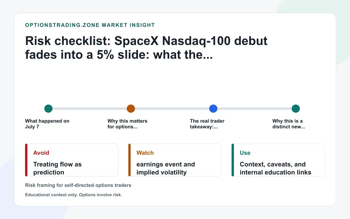 SpaceX Nasdaq-100 debut fades: what the post-inclusion reversal may change for SPCX options supporting media