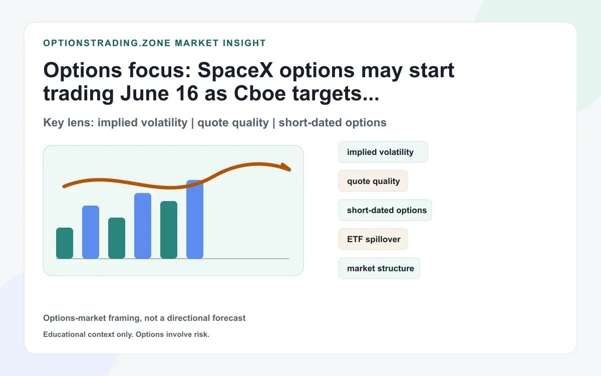 SpaceX options may start June 16: what Cboe's Tuesday target means for SPCX traders supporting media