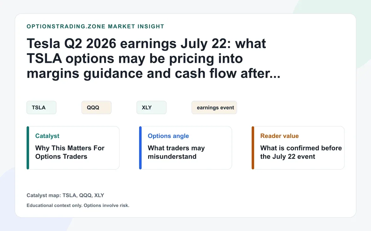 Tesla Q2 2026 earnings July 22: what TSLA options may be pricing into after the delivery beat visual