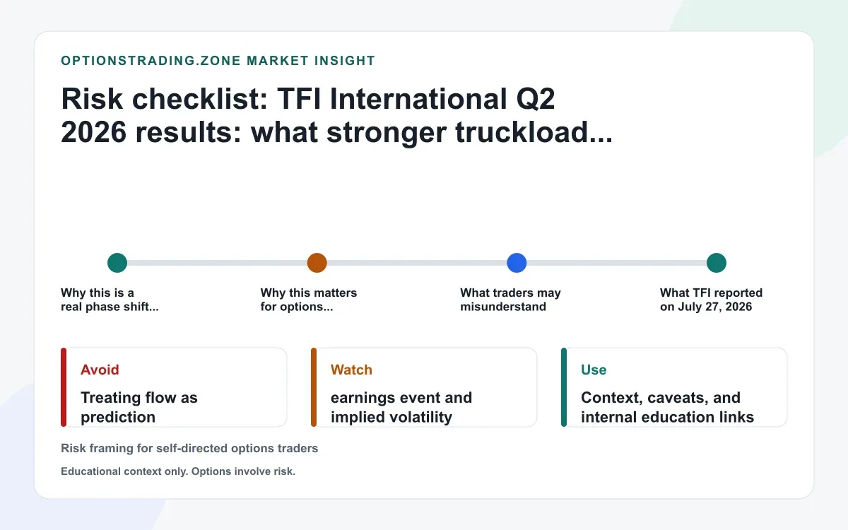 TFI International Q2 2026 results: what stronger freight margins change for TFII options supporting media