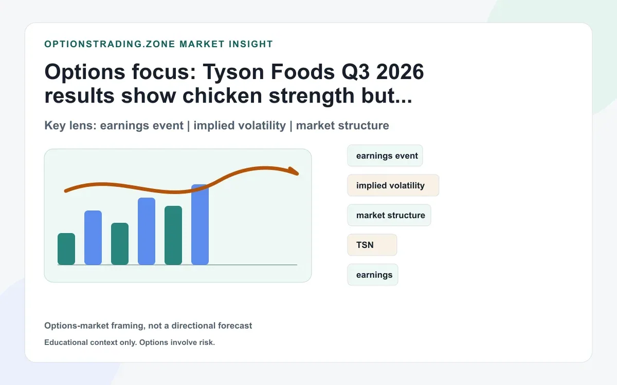 Tyson Foods Q3 2026 results: what chicken strength and a weaker beef outlook change for TSN options supporting media