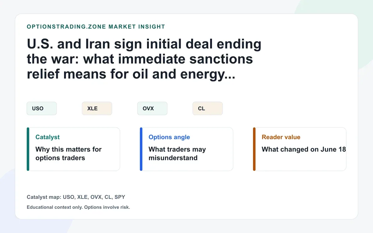 U.S. and Iran sign initial deal ending the war: what it means for oil and energy options visual