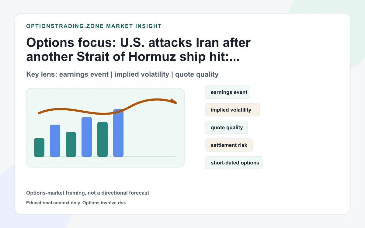 U.S. attacks Iran after another Hormuz ship hit: what oil and index options may reprice Monday supporting media