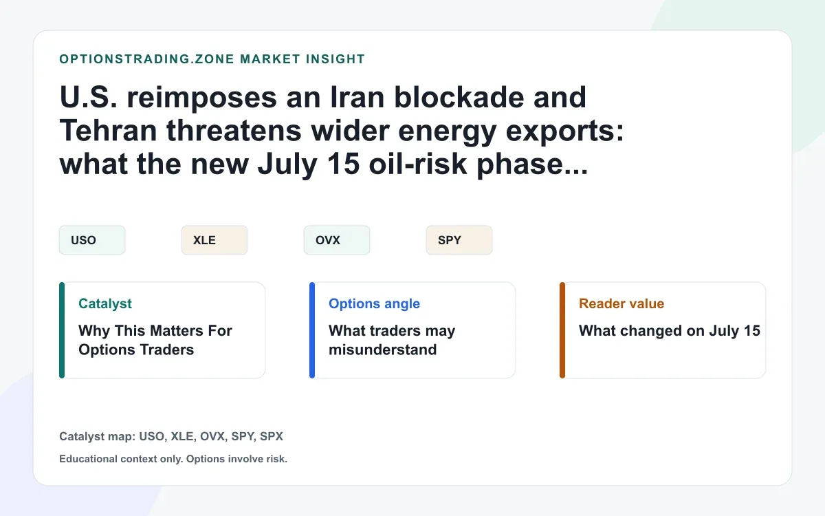 U.S. reimposes Iran blockade and Tehran threatens wider energy exports: what July 15 changes for oil and index options visual