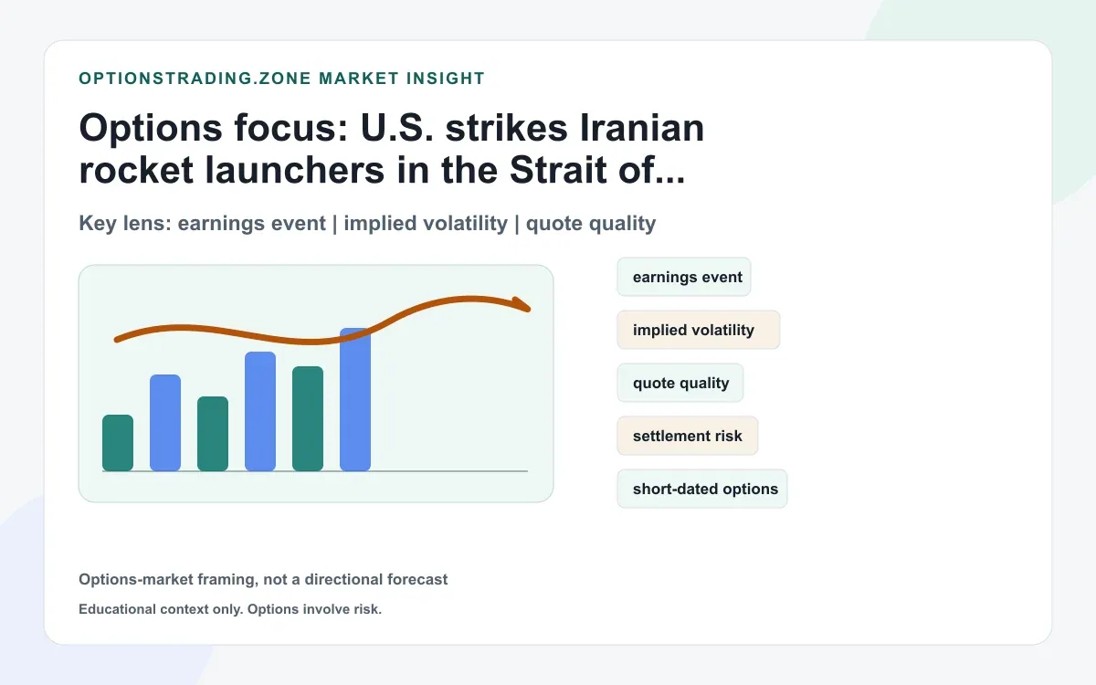 U.S. strikes Iranian launchers in Hormuz: what the Aug. 30 oil-risk phase means for options supporting media