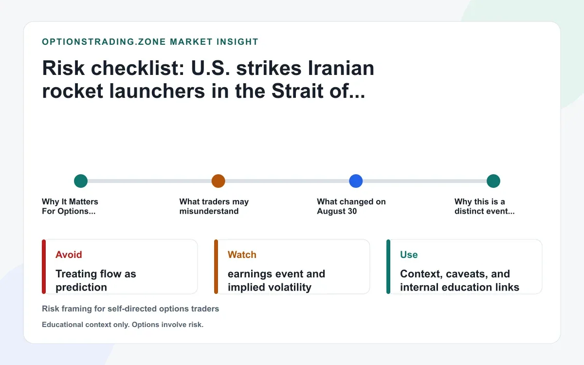 U.S. strikes Iranian launchers in Hormuz: what the Aug. 30 oil-risk phase means for options supporting media