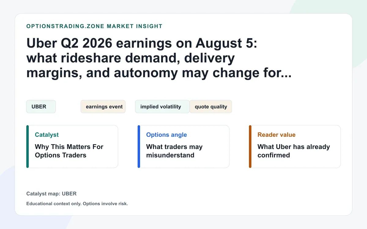 Uber Q2 2026 earnings on August 5: what demand, delivery margins, and autonomy may change for UBER options visual
