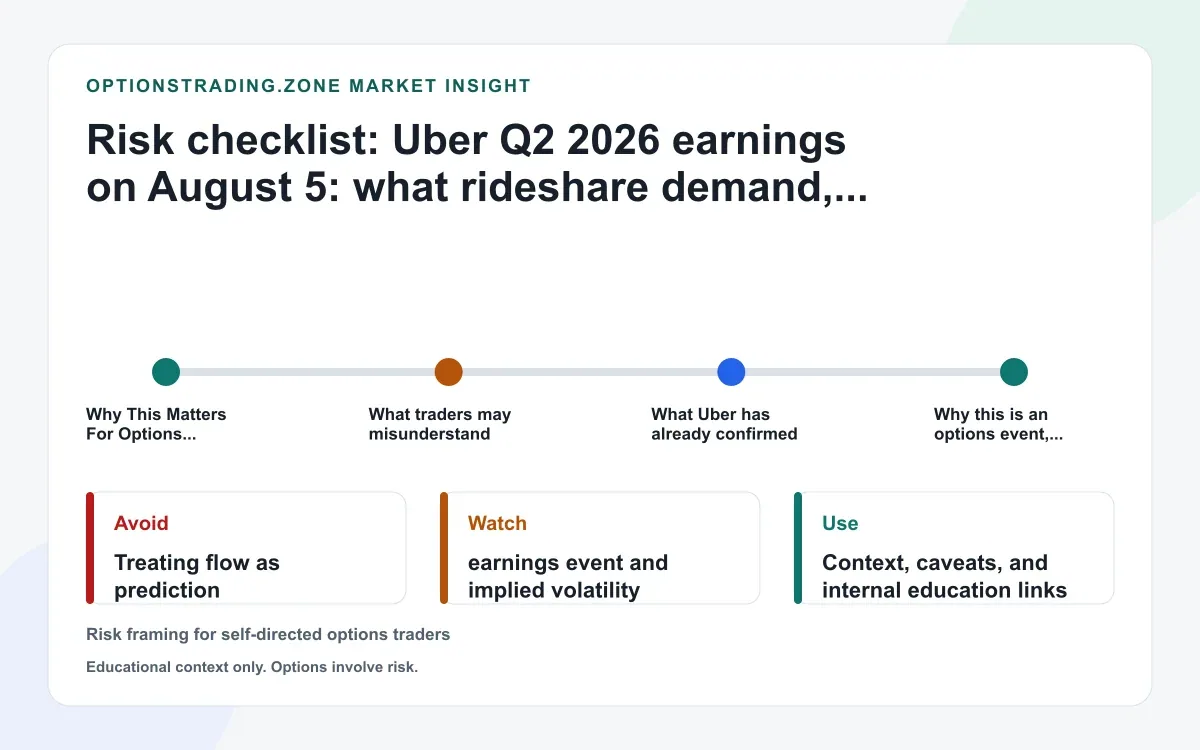 Uber Q2 2026 earnings on August 5: what demand, delivery margins, and autonomy may change for UBER options supporting media