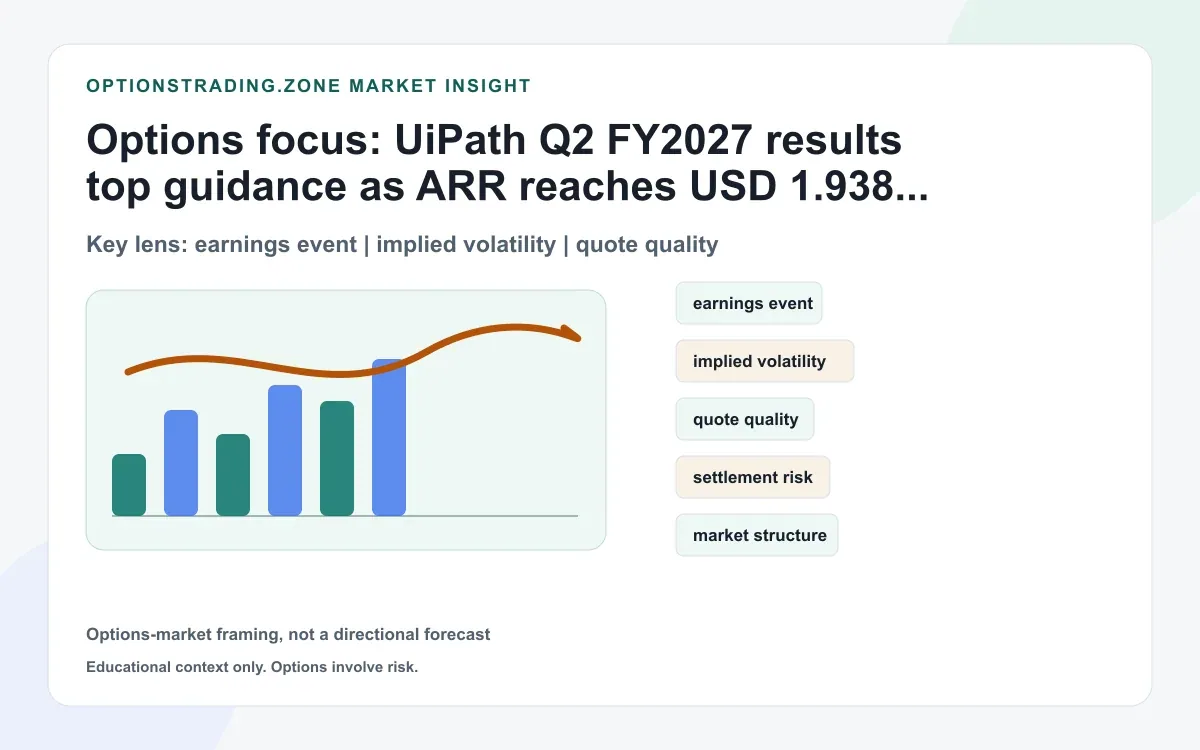 UiPath Q2 FY2027 results: what ARR growth, guidance, and leadership changes mean for PATH options supporting media